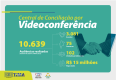 Central de Conciliação por Videoconferência - Dados