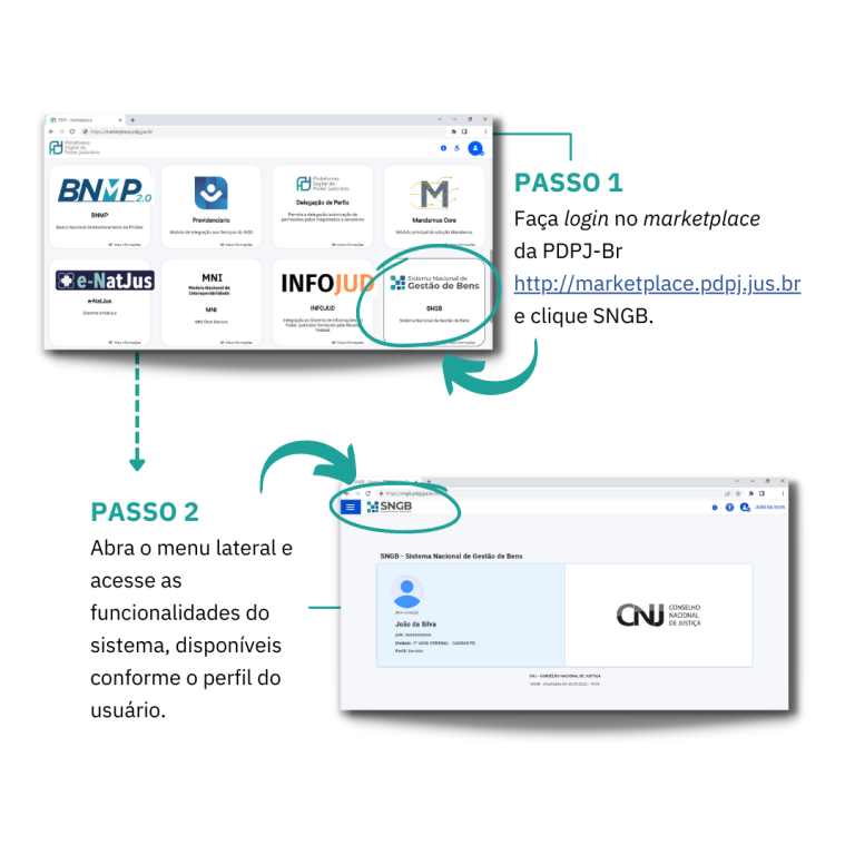 A imagem é um diagrama de fluxo que ilustra os passos para acessar certas funcionalidades em um site ou plataforma digital. Há duas capturas de tela de páginas da web ou aplicativos, cada uma conectada por setas que indicam a sequência de ações. A primeira captura de tela no canto superior esquerdo parece ser uma página inicial com várias opções de menu e um logotipo que se assemelha a ¿BNMP.br.¿ A segunda captura de tela no canto superior direito tem texto em português, instruindo a fazer login em um marketplace com um endereço fornecido. A terceira captura de tela na parte inferior mostra outra página da web com campos de login e dois logotipos, um que se assemelha a ¿SINESP¿ e outro que não está claramente visível.

O diagrama de fluxo começa no canto superior esquerdo, indicando para abrir um menu lateral e acessar as funcionalidades disponíveis de acordo com o perfil do usuário. Em seguida, aponta para fazer login no marketplace, conforme mostrado na segunda captura de tela. Finalmente, direciona para acessar algo relacionado ao ¿SNG,¿ indicado por uma seta apontando para a terceira captura de tela.

Esta imagem é relevante pois fornece instruções visuais sobre como navegar pelas funcionalidades de um serviço digital, o que pode ser útil para usuários que não estão familiarizados com esse processo ou plataforma.
