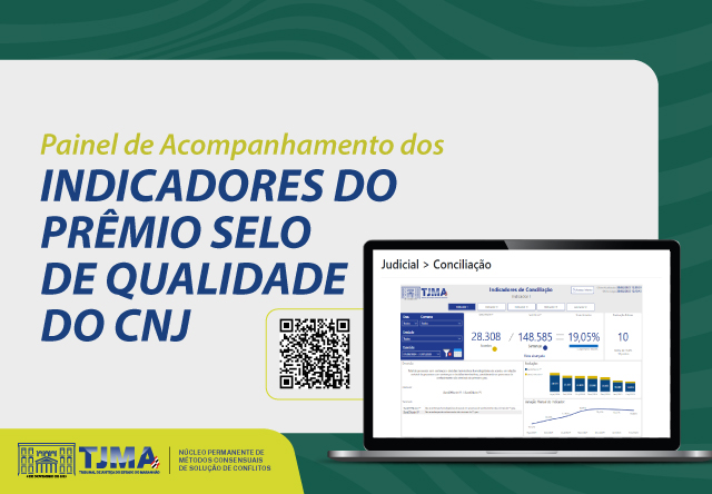 Painel de Acompanhamento dos Indicadores