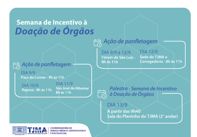 A imagem é um cartaz ou folheto com fundo azul claro e vários elementos de texto, gráficos e ícones em azul mais escuro. Está relacionado a um evento chamado ¿Semana de Incentivo à Doação de Órgãos¿. A imagem apresenta um cronograma de eventos de 9 a 13 de setembro, incluindo ações como panfletagem, fóruns, palestras e os locais em São Luís - Sede do TJMA (Tribunal de Justiça do Maranhão) e Corregedoria. Há horários específicos listados para cada evento. O layout inclui figuras humanas estilizadas de mãos dadas em círculo, simbolizando unidade ou cooperação.

Esta imagem é interessante porque promove a conscientização e educação sobre a doação de órgãos através de eventos organizados.