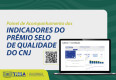 Painel de Acompanhamento dos Indicadores 1