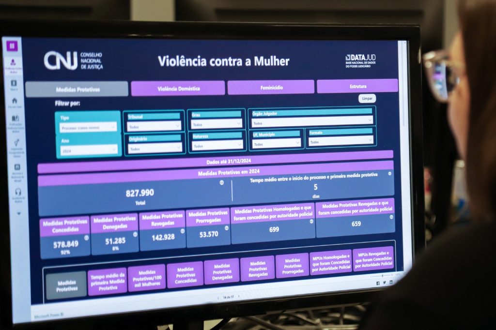 Imagem de tela de computador com painel de violência contra a mulher do Conselho Nacional de Justiça. Perfil de mulher com óculos.