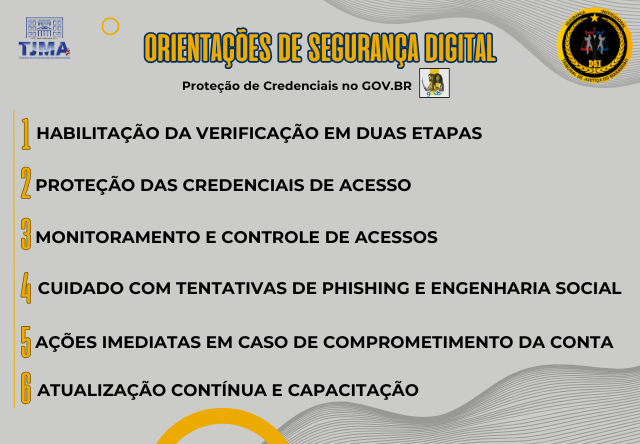 Orientações de Segurança Digital