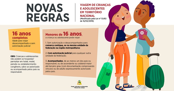 CRIANÇAS E ADOLESCENTES - Autorizações para viagens são